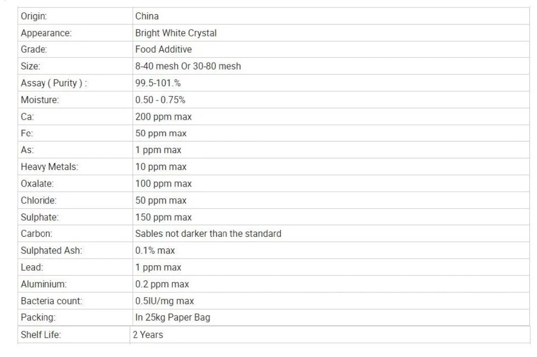 Citric Acid Monohydrate Food Additive Food Ingredient